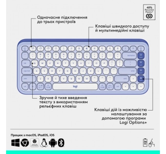 Logitech Комплект Logitech POP Icon Combo Bluetooth UA Lilac (920-013078)