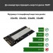 Dynamode Адаптер Dynamode 2.5'''' SATA to M.2 (NGFF) SSD 22*30mm, 22*42mm, 22*60mm, 22*80mm (S103-1N)