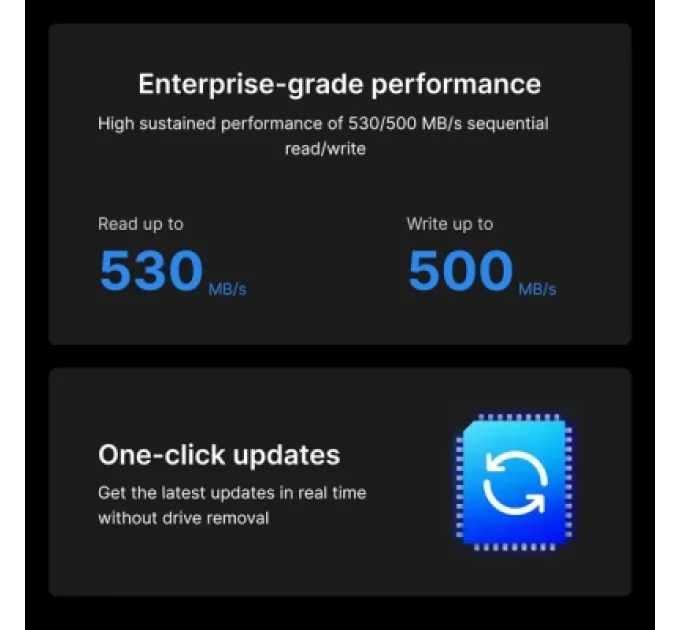 Synology Накопичувач SSD для сервера Synology 2.5" 1920GB SATA (SAT5220-1920G)