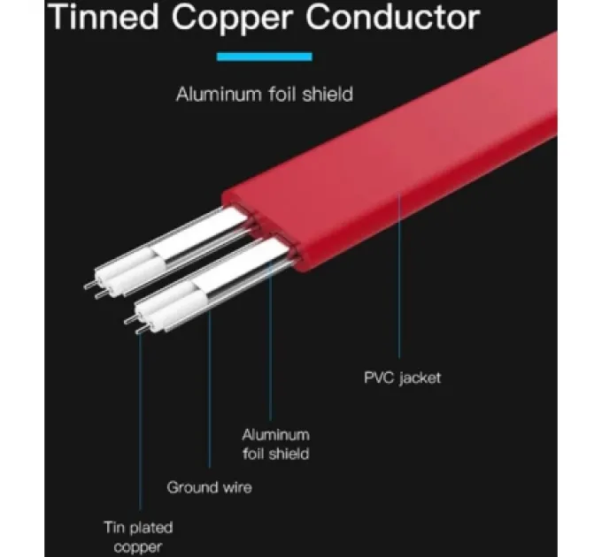 Vention Кабель для передачі даних SATA 3.0 7pin F/F 0.5m L Red Vention (KDDRD)