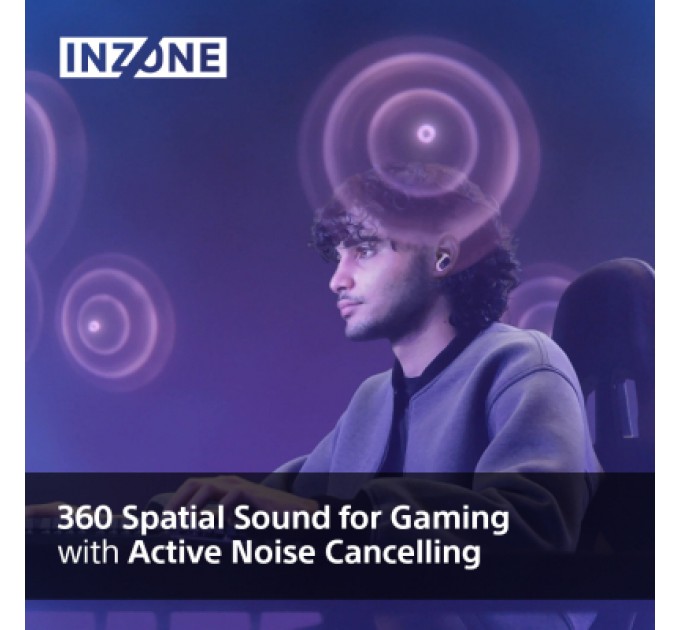 Sony Навушники Sony INZONE Buds White (WFG700NW.CE7)