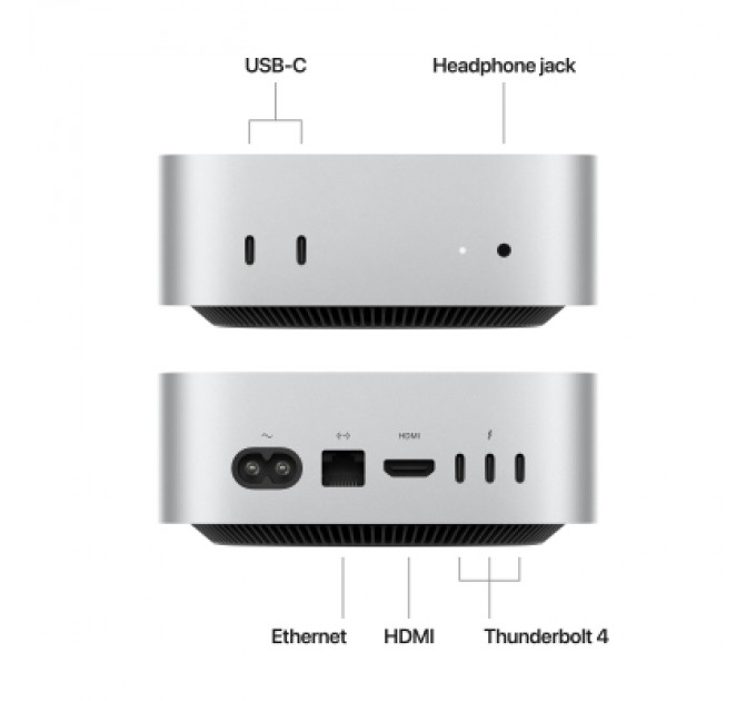 Apple Комп'ютер Apple A3238 Mac mini / Apple M4(10C CPU/10C GPU), 16, 256 (MU9D3UA/A)