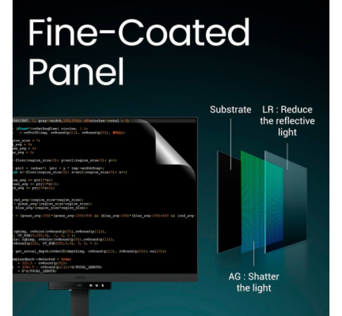 BenQ Монітор BenQ RD280U