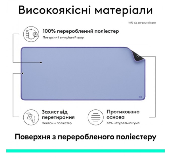 Logitech Килимок для мишки Logitech Desk Mat Studio Series Lilac (956-000149)