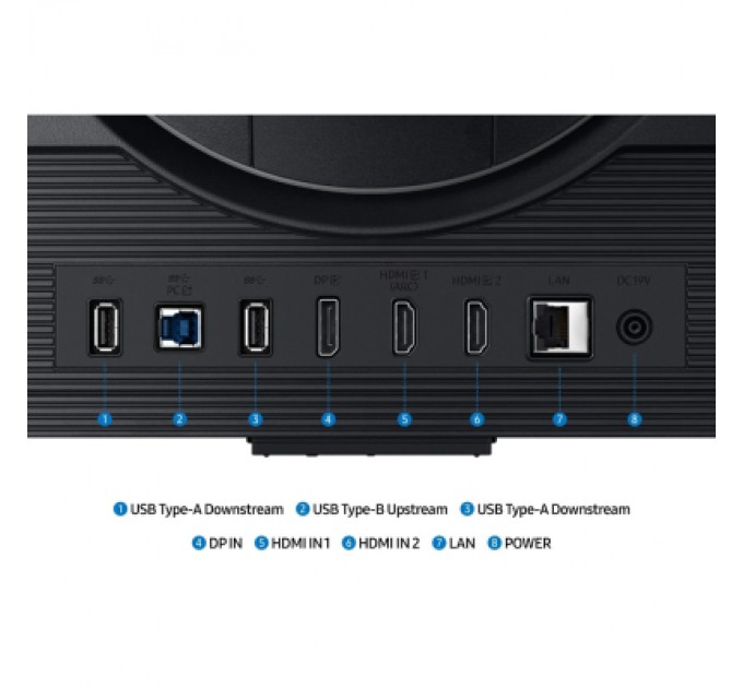 Samsung Монітор Samsung LS32DG700EIXUA