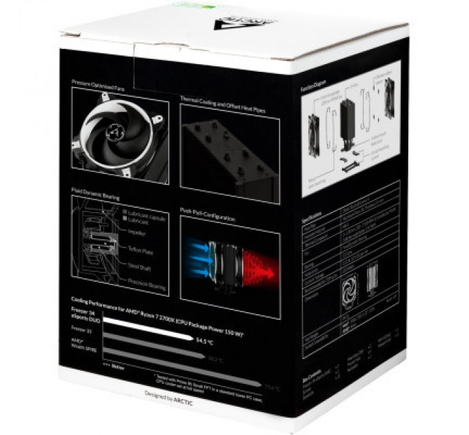 Arctic Кулер до процесора Arctic Freezer 34 eSports DUO White (ACFRE00061A)