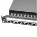 Molex Патч-панель 19" 24xRJ-45 FTP cat. 5е, 1U Molex (PID-00030)