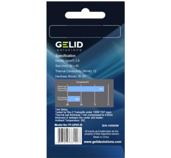 Gelid Solutions Термопрокладка Gelid Solutions GP-Extreme 80x40x1.0 mm (TP-GP01-B)