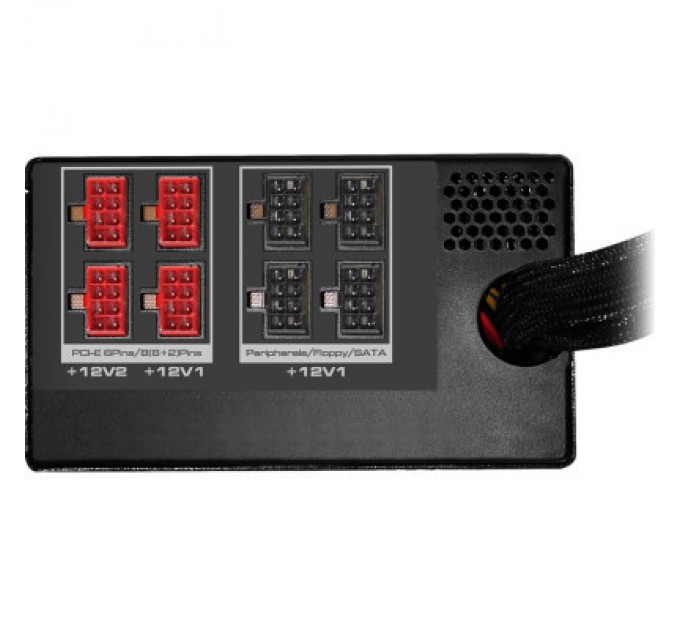 Cougar Блок живлення Cougar 1050W (GX 1050)