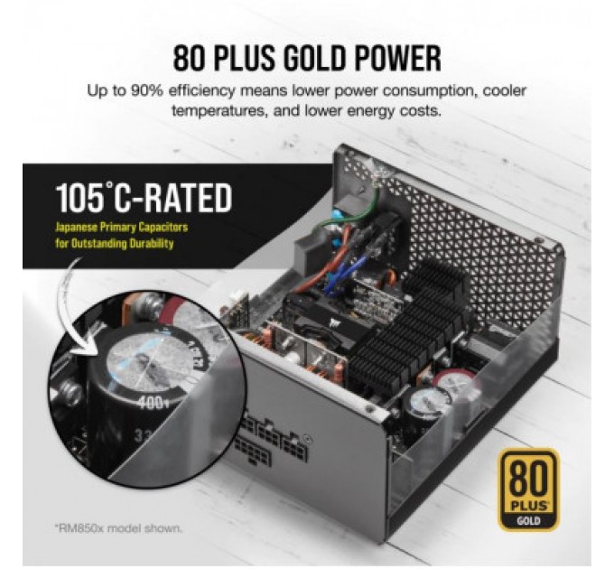 Corsair Блок живлення Corsair 750W RM750x (CP-9020199-EU)