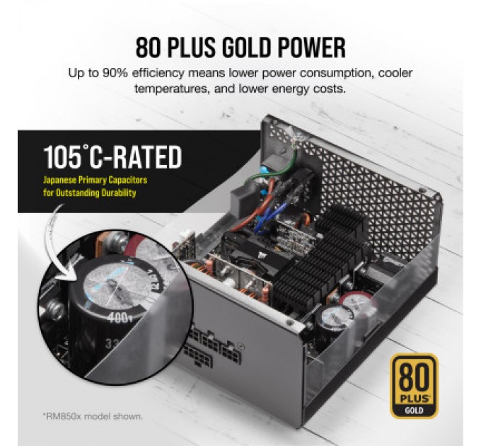 Corsair Блок живлення Corsair 1000W RM1000x (CP-9020201-EU)