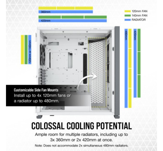 Corsair Корпус Corsair 7000D AIRFLOW White (CC-9011219-WW)