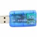 Dynamode Звукова плата Dynamode USB 6(5.1) blue (USB-SOUNDCARD2.0 blue)