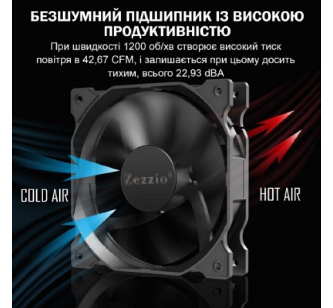 Zezzio Кулер до корпусу Zezzio ZA-120 3 in 1 Kit