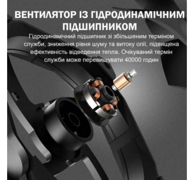 Zezzio Кулер до корпусу Zezzio ZA-120 3 in 1 Kit