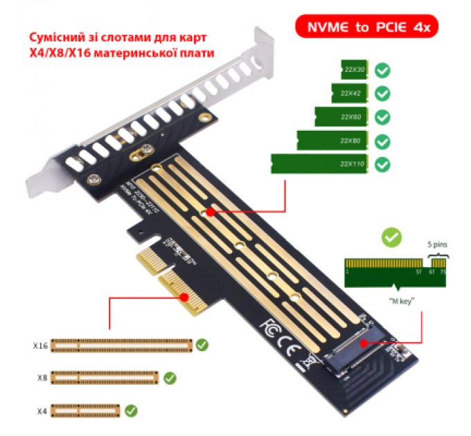 Dynamode Контролер Dynamode M.2 SSD NVMe M-Key to PCI-E 3.0 x4/ x8/ x16, full profile br (PCI-Ex4- M.2 M-key)