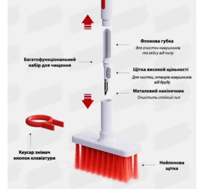 XoKo Універсальний чистячий набір XoKo Clean set 001 white (XK-CS001-WH)