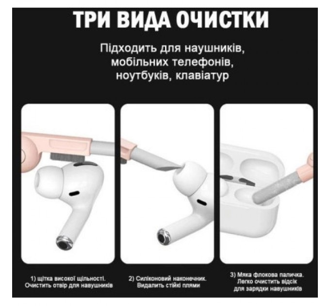 XoKo Універсальний чистячий набір XoKo Clean set 100 Pink (XK-CS100-PI)