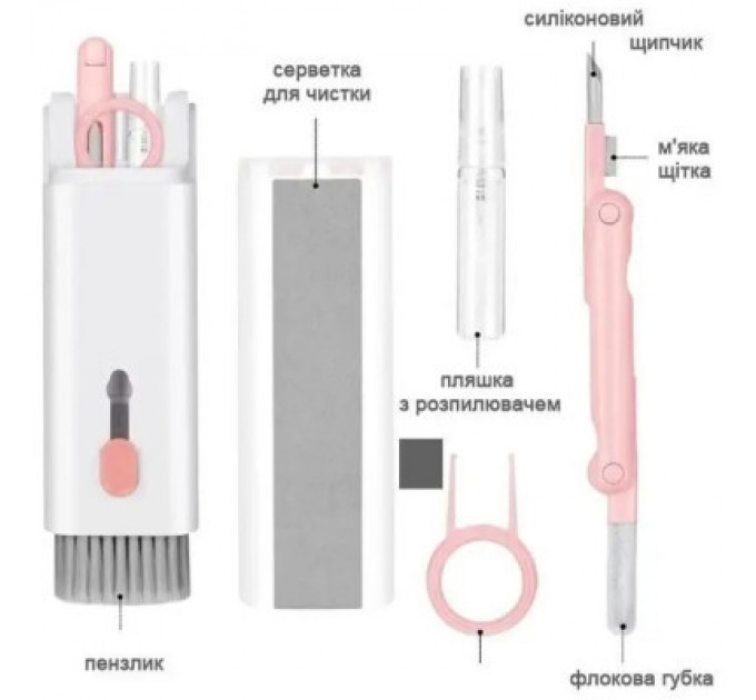 XoKo Універсальний чистячий набір XoKo Clean set 100 Pink (XK-CS100-PI)