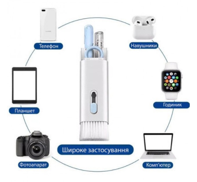 XoKo Універсальний чистячий набір XoKo Clean set 100 Blue (XK-CS100-BLU)