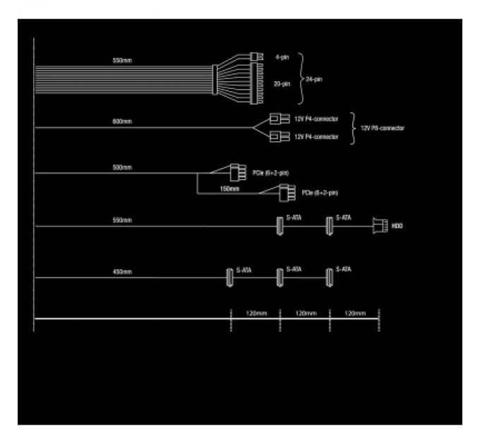 Be quiet! Блок живлення Be quiet! 450W System Power 10 (BN326)