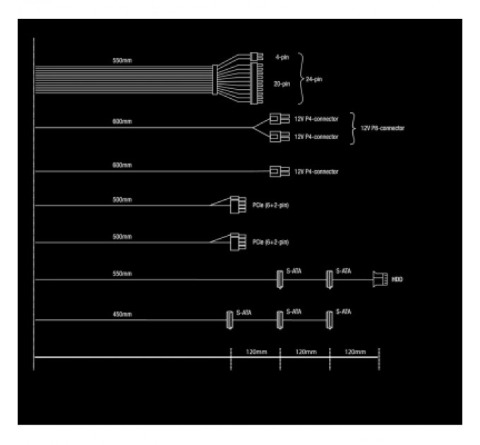 Be quiet! Блок живлення Be quiet! 650W System Power 10 (BN328)