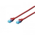 Digitus Патч-корд 2м, UTP, cat.5e, AWG 26/7, CCA, PVC, red Digitus (DK-1512-020/R)