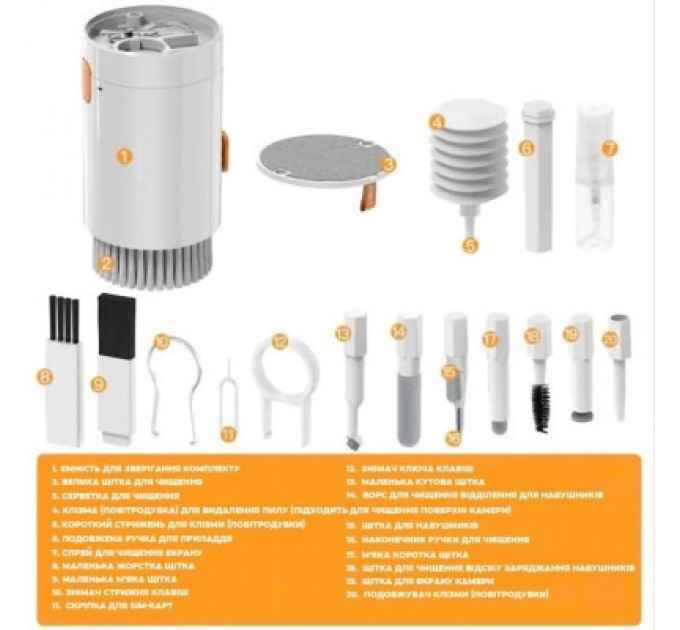XoKo Універсальний чистячий набір XoKo Multifinctional Cleaning set 20 in 1 (XK-CS1000)