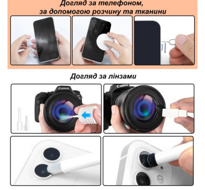 XoKo Універсальний чистячий набір XoKo Multifinctional Cleaning set 20 in 1 (XK-CS1000)