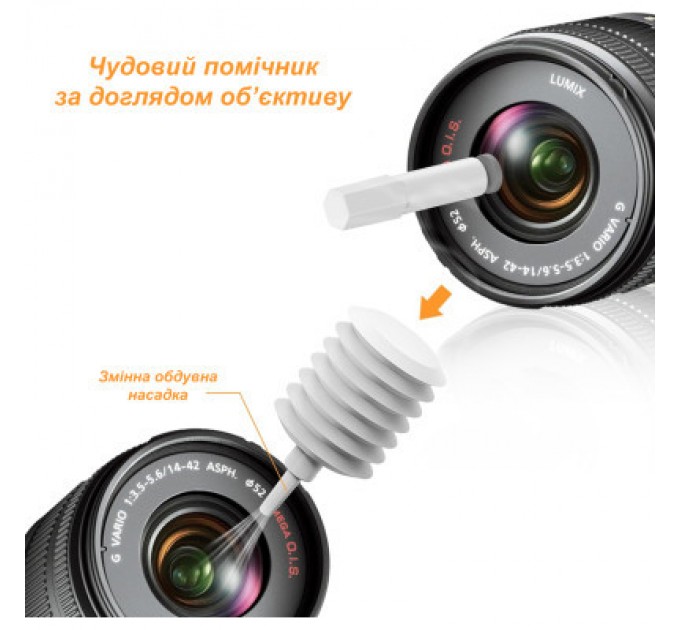 XoKo Універсальний чистячий набір XoKo Multifinctional Cleaning set 20 in 1 (XK-CS1000)