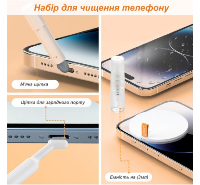 XoKo Універсальний чистячий набір XoKo Multifinctional Cleaning set 20 in 1 (XK-CS1000)