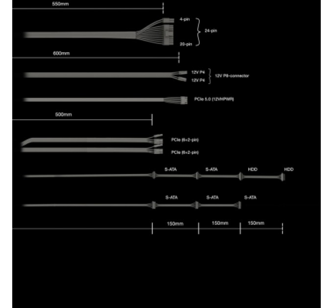 Be quiet! Блок живлення Be quiet! 550W PURE POWER 12 M (BN341)