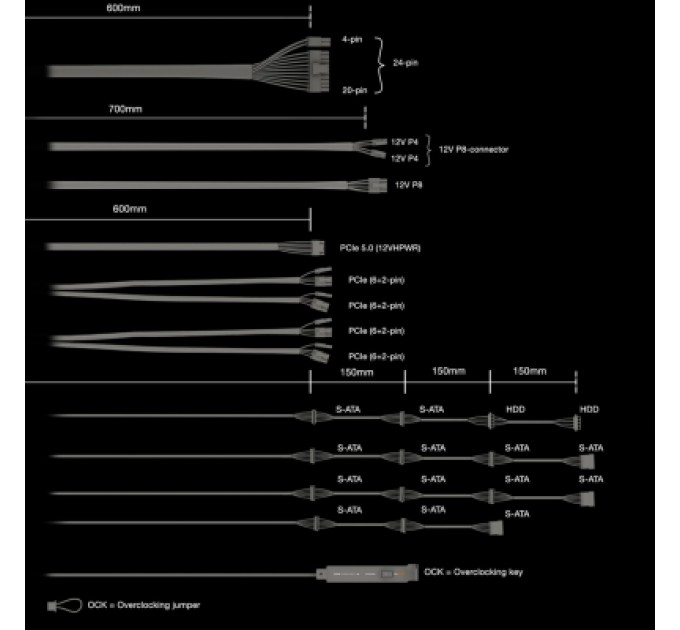 Be quiet! Блок живлення Be quiet! 1000W DARK POWER 13 (BN335)