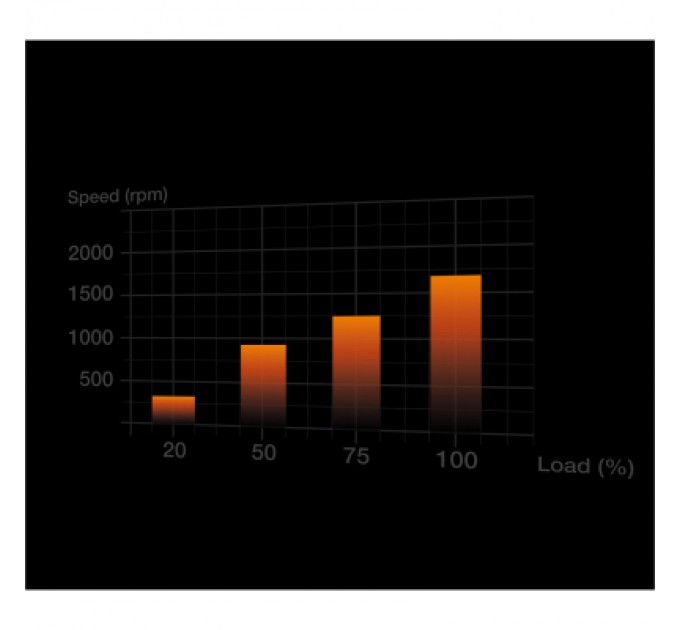 Be quiet! Кулер до корпусу Be quiet! Light Wings White 120mm PWM high-speed (BL101)