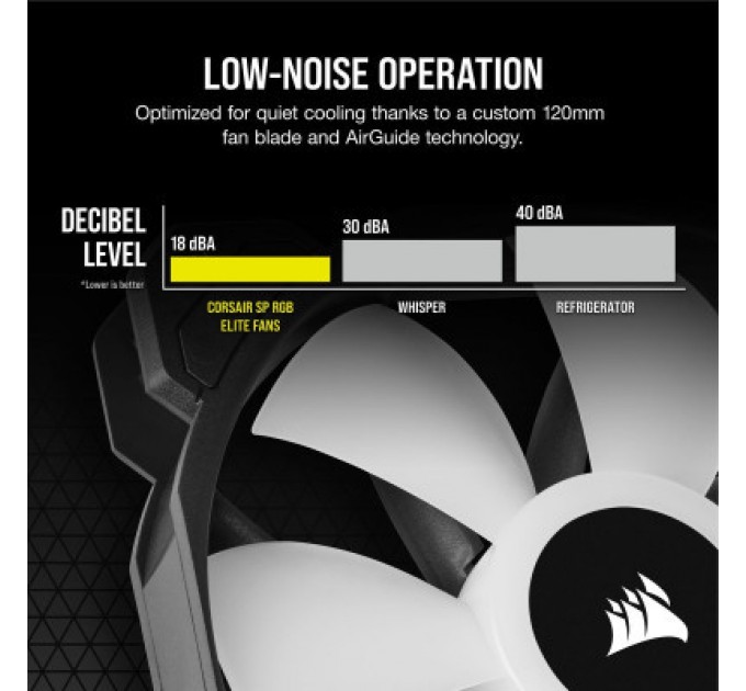 Corsair Кулер до корпусу Corsair SP120 RGB ELITE (CO-9050109-WW)