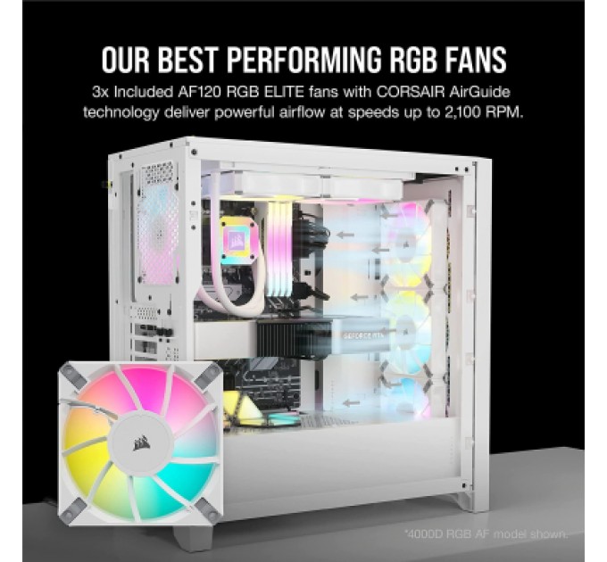 Corsair Корпус Corsair iCUE 5000D RGB AirFlow Tempered Glass White (CC-9011243-WW)