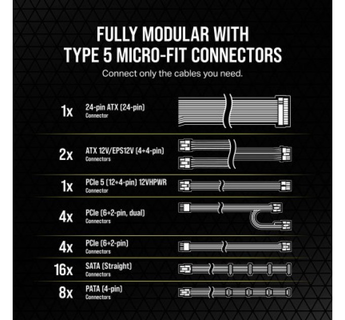 Corsair Блок живлення Corsair 1200W RM1200x Shift PCIE5 (CP-9020254-EU)