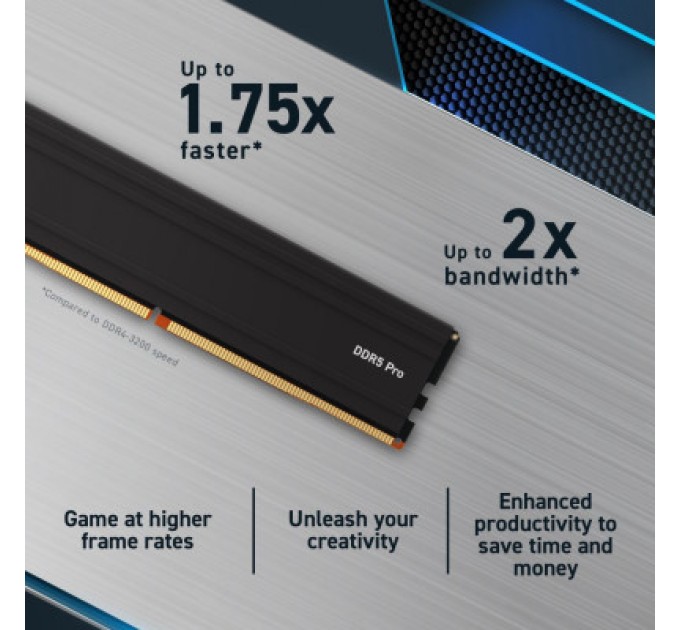 Micron Модуль пам'яті для комп'ютера DDR5 32GB (2x16GB) 5600 MHz Pro Micron (CP2K16G56C46U5)