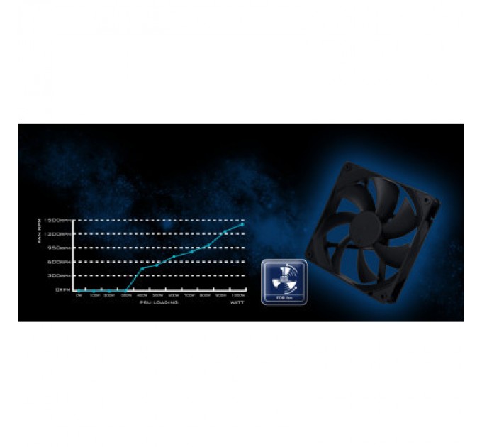 Silver Stone Блок живлення Silver Stone 1000W Decathlon Cybenetics (SST-DA1000R-GM)