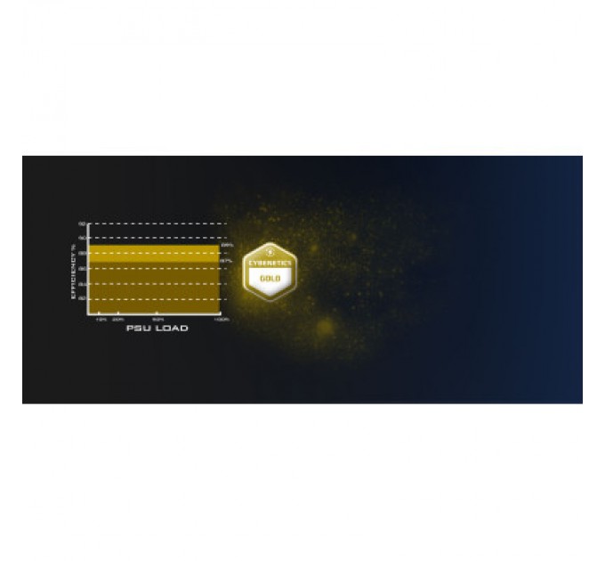 Silver Stone Блок живлення Silver Stone 1000W Decathlon Cybenetics (SST-DA1000R-GM)