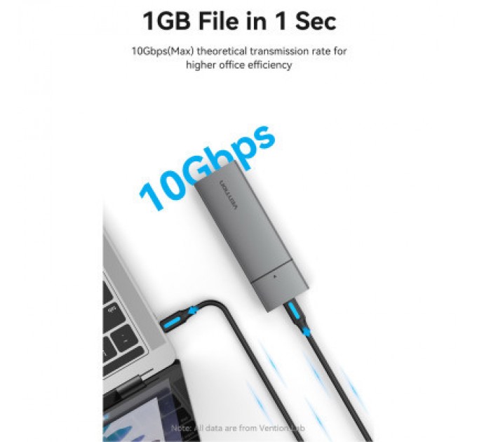 Vention Кишеня зовнішня Vention SSD M.2 (NVME) M-key USB Type-C 3.2 gray (KPGH0)