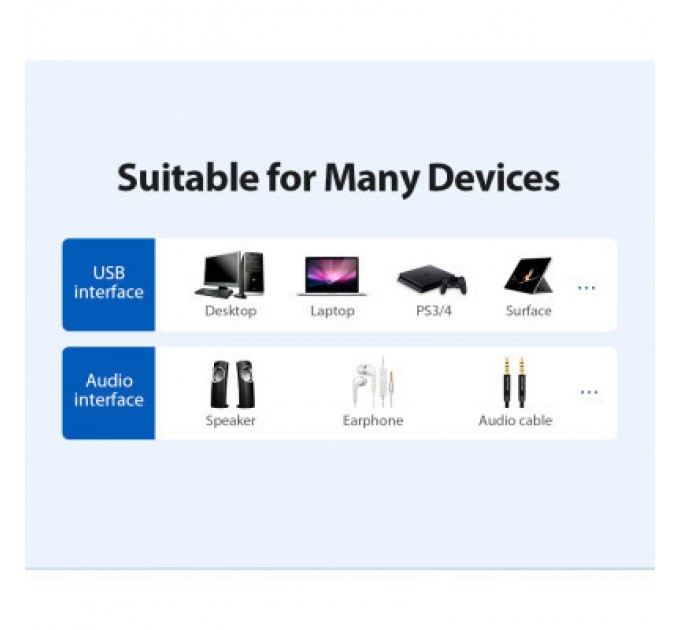 Vention Звукова плата Vention Audio USB 1х3,5mm jack 4pin Metal (OMTP-CTIA) (CDLH0)