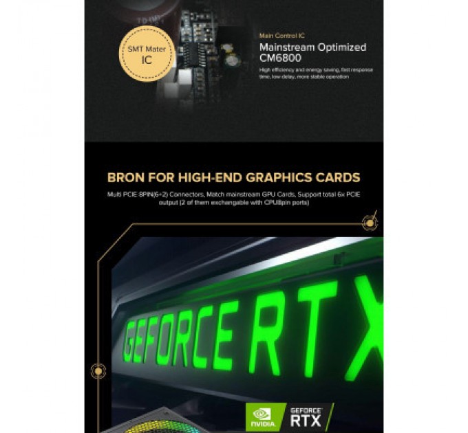 Gamemax Блок живлення Gamemax 750W (RGB-750 PRO)