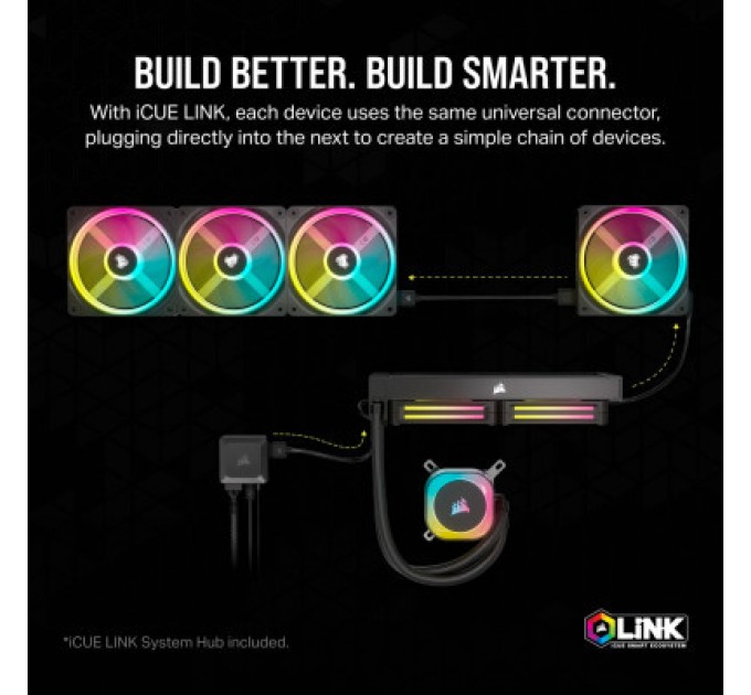 Corsair Кулер до корпусу Corsair iCUE Link QX140 RGB PWM PC Fans Starter Kit with iCUE LINK System Hub (CO-9051004-WW)