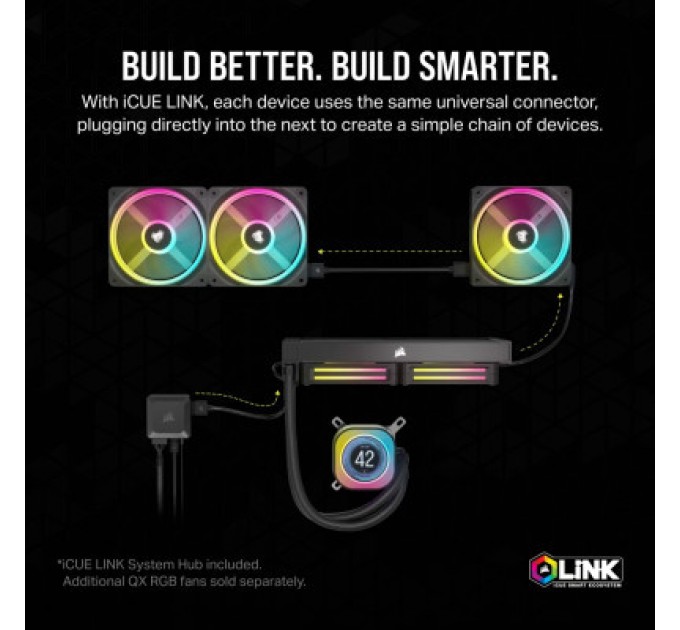 Corsair Система рідинного охолодження Corsair iCUE Link H150i LCD RGB (CW-9061010-WW)