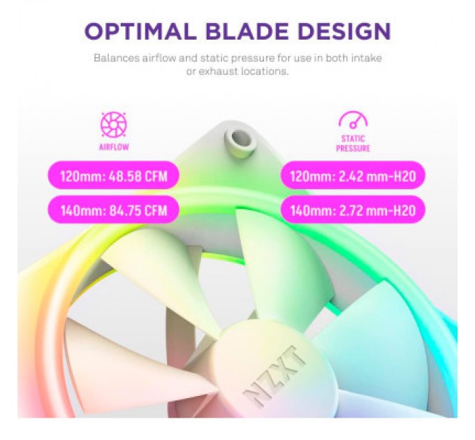 NZXT Кулер до корпусу NZXT F140RGB Duo (RF-D14SF-W1)