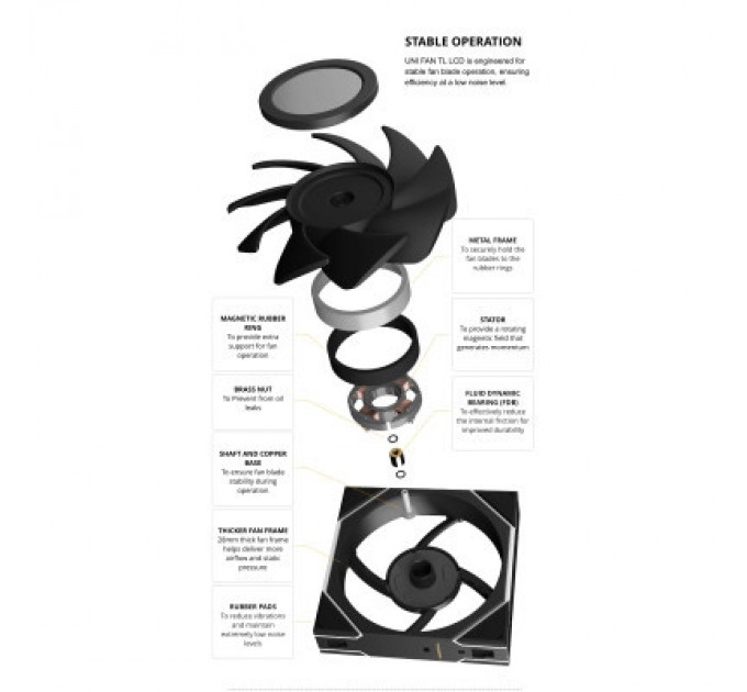 Lian Li Кулер до корпусу Lian Li TLLCD 120-3, White Cooler (G99.12TLLCD3W.00)