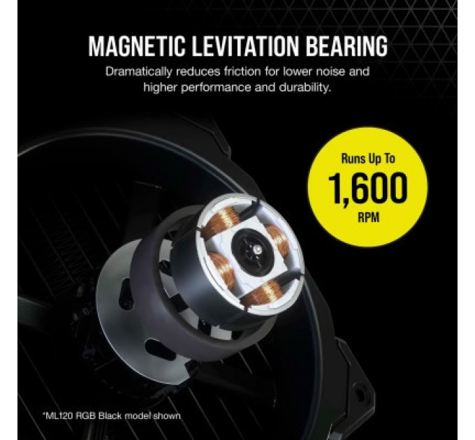 Corsair Кулер до корпусу Corsair ML140 RGB Elite Premium Dual Pack (CO-9050119-WW)