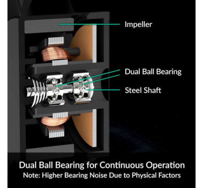 Arctic Кулер до процесора Arctic ACFRE00122A