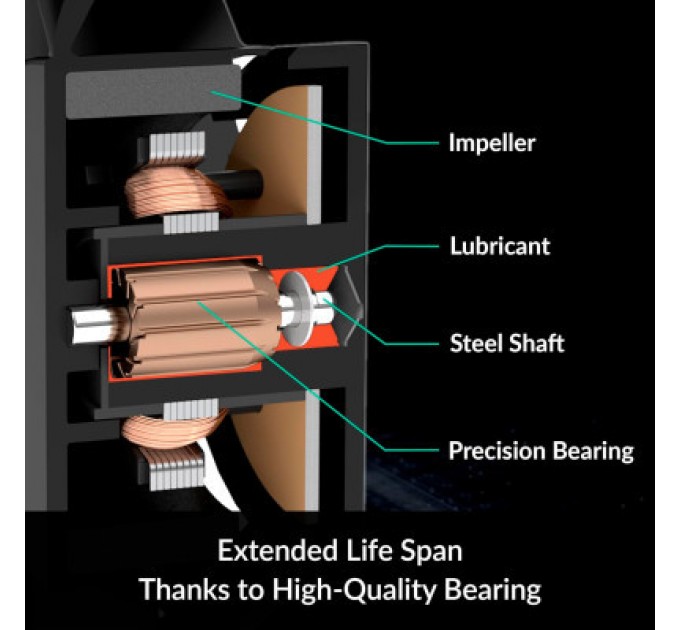 Arctic Кулер до процесора Arctic ACFRE00123A